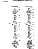 Mandrels