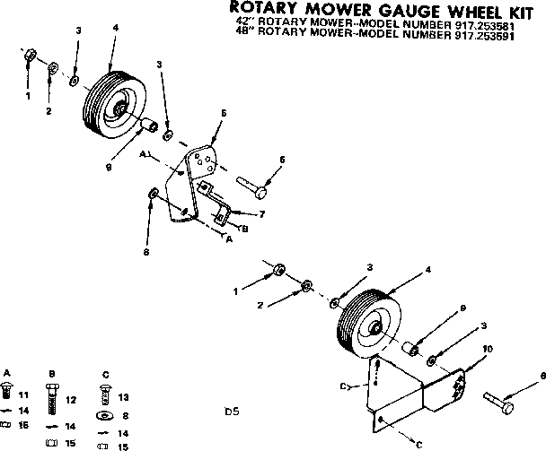 Gauge wheel kit