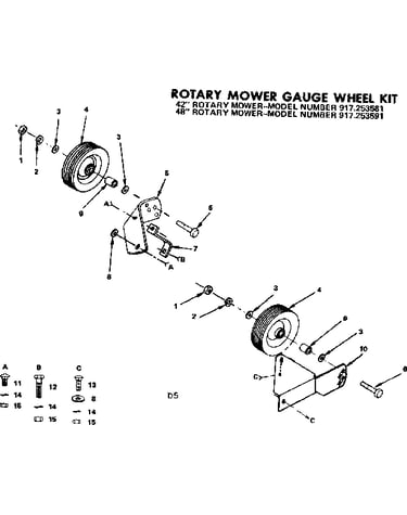 Gauge wheel kit