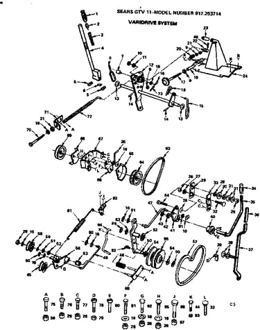 Varidrive system