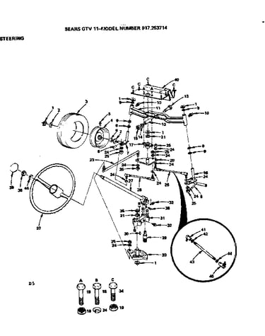 Steering
