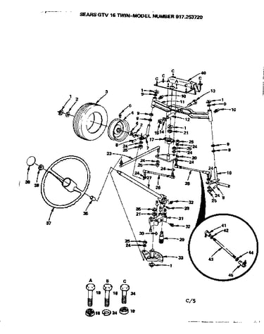 Steering