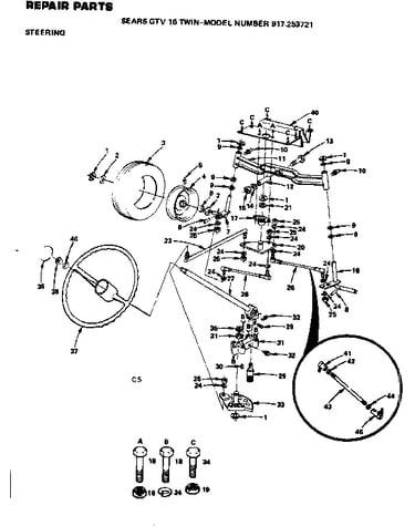 Steering