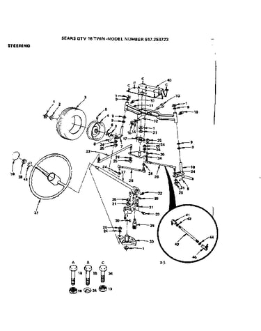 Steering