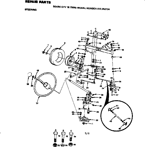 Steering