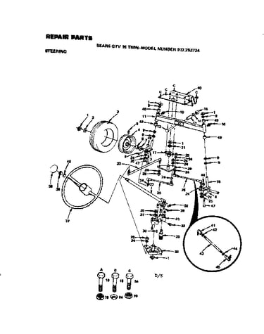 Steering