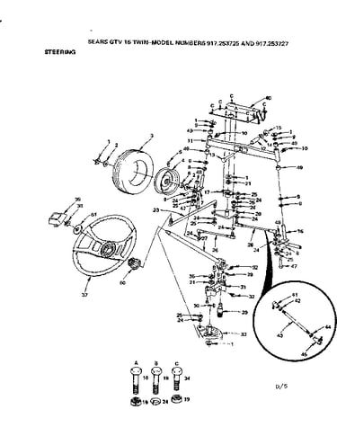 Steering