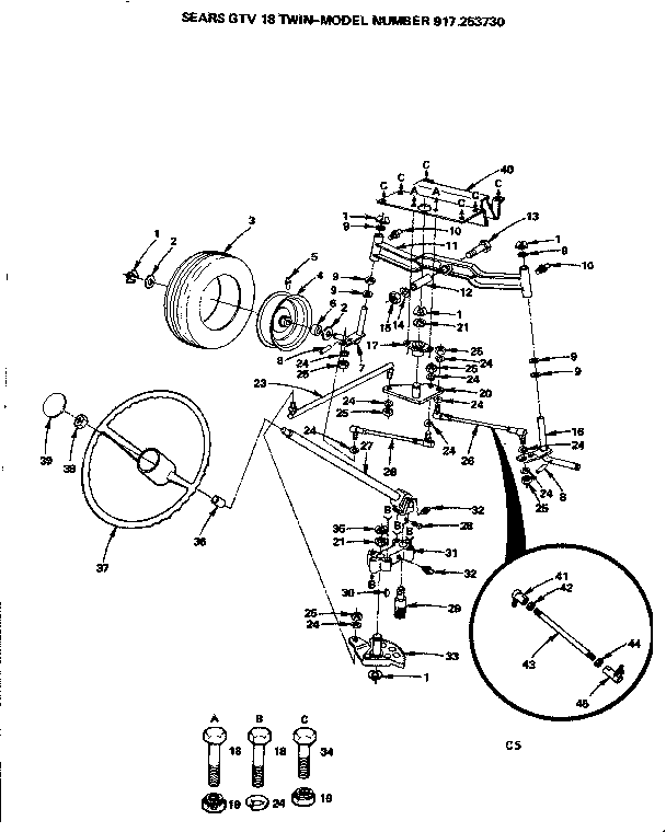 Steering