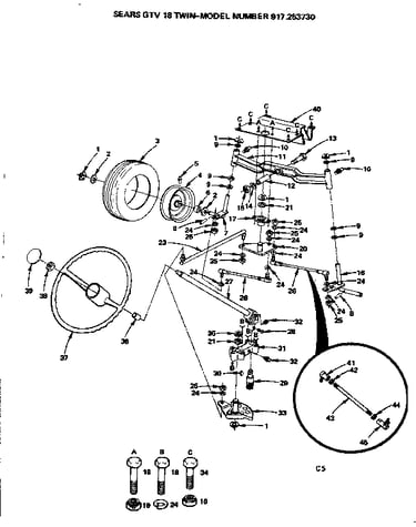 Steering