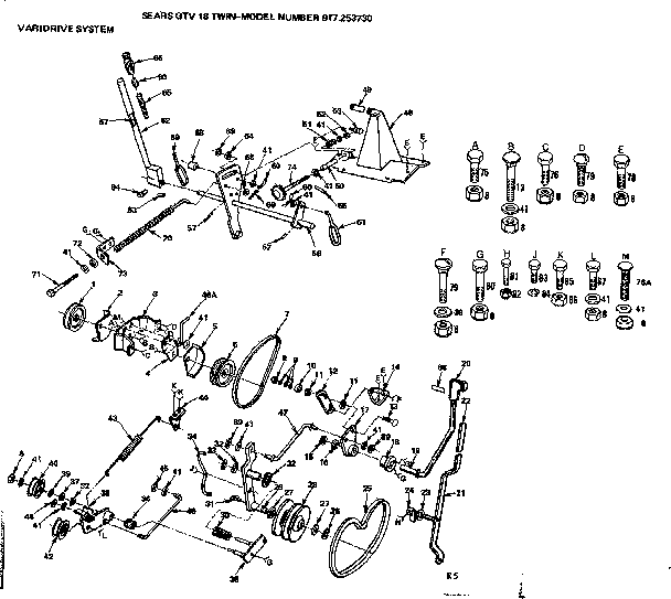 Varidrive system