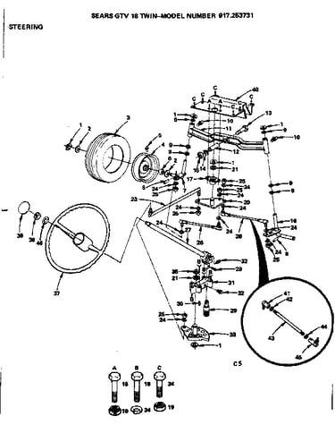 Steering