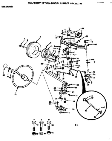 Steering