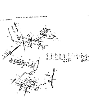 18 twin/lever controls