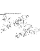 Steering and wheels