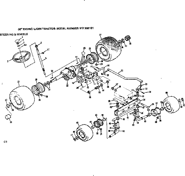Steering and wheels
