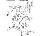 Craftsman 917255260 clutch-brake and drive diagram