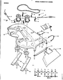 Mower linkage