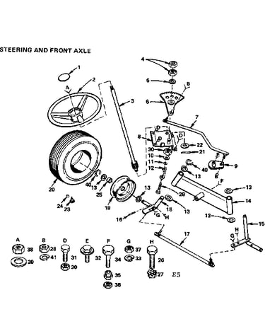 Steering and front axle