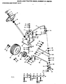 Steering and front axle