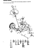 Steering and front axle