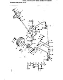 Steering and front axle