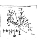Steering and front axle