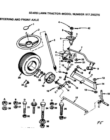 Steering and front axle