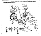 Craftsman 917255340 36 lawn tractor/steering and front axle diagram