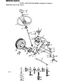 Steering and front axle