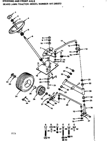 Steering and front axle