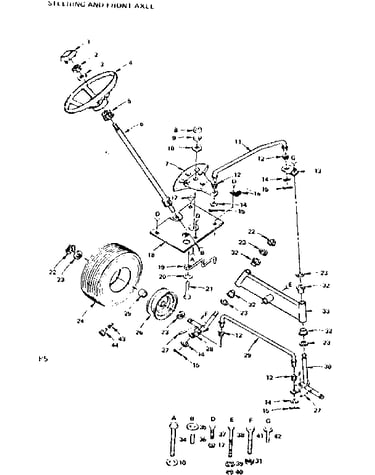 Steering and front axle