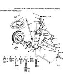 Steering and front axle