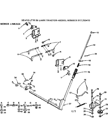 Mower linkage