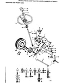 Steering and front axle