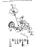 Steering and front axle