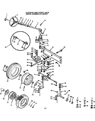 Steering and front axle