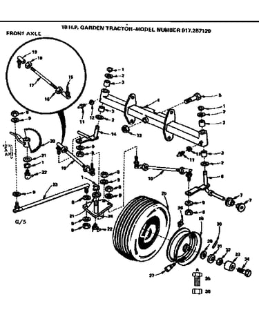 Front axle