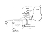 Craftsman 91725760 8 lawn tractor/wiring diagram diagram