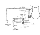 Craftsman 91725761 8 lawn tractor/wiring diagram diagram