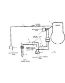 8 lawn tractor/wiring diagram