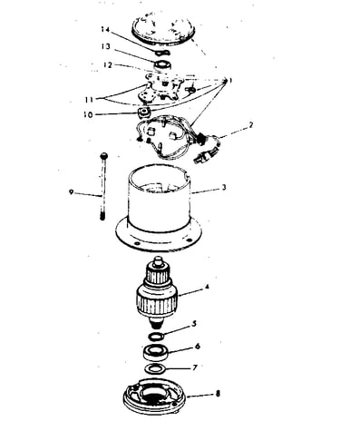 Blade motor