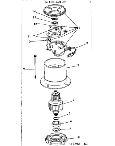 Blade motor