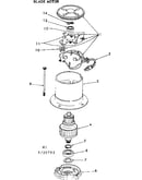 Blade motor
