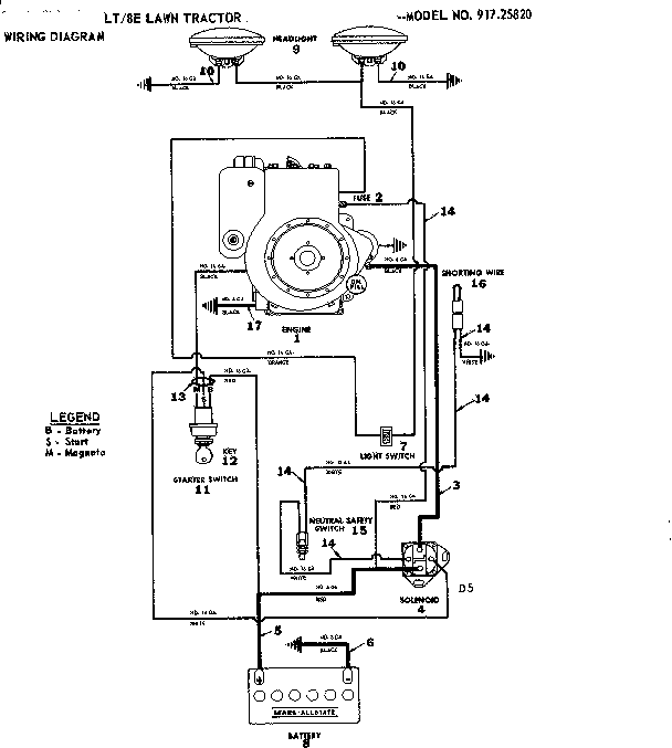 8E LAWN TRACTOR/WIRING DIAGRAM