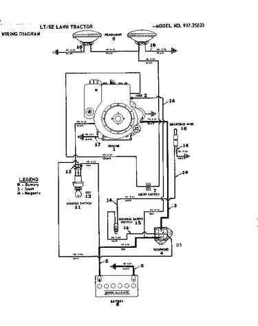 8e lawn tractor/wiring diagram