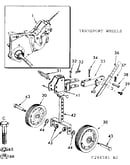 Transport wheels