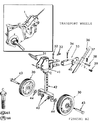 Transport wheels