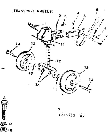 Transport wheels