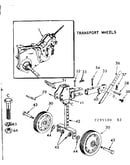 Transport wheels