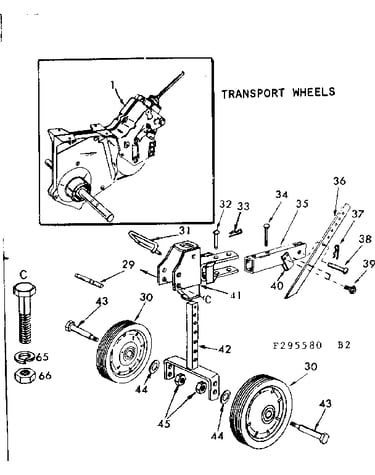 Transport wheels